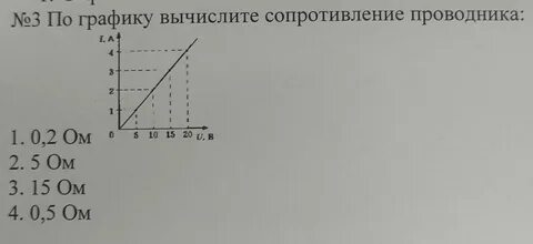 Определите по графику рис 69 сопротивление проводника