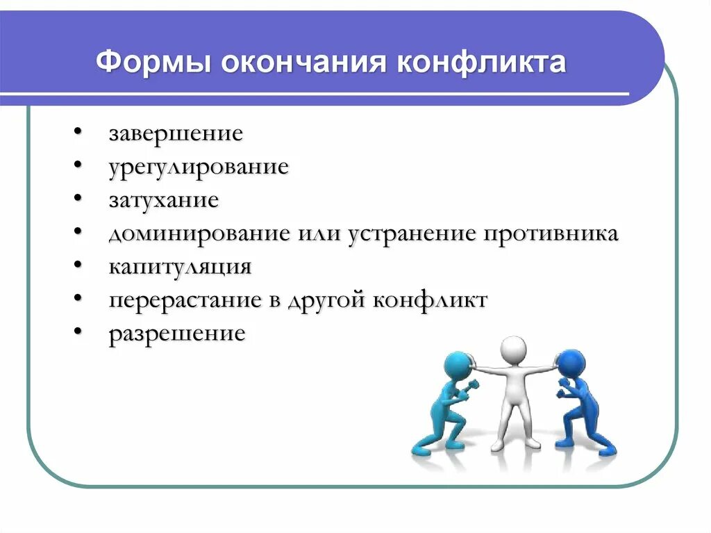 Конфликт является правонарушением. Формы завершения конфликта. Способы разрешения конфликтов. Основные формы завершения конфликта. Причины разрешения конфликта.