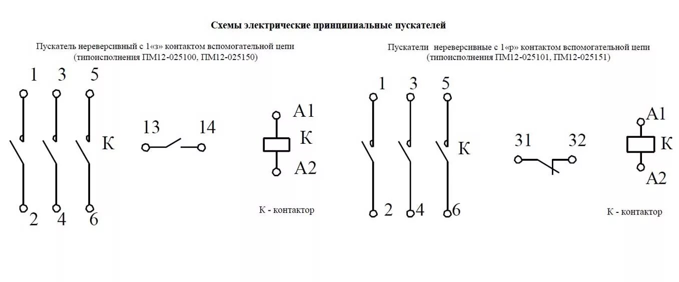 Обозначение контактов контактора. Переключатель на принципиальной схеме. Обозначение силовых контактов магнитного пускателя. Концевой выключатель на схеме электрической принципиальной. Электрические схемы размеры гост