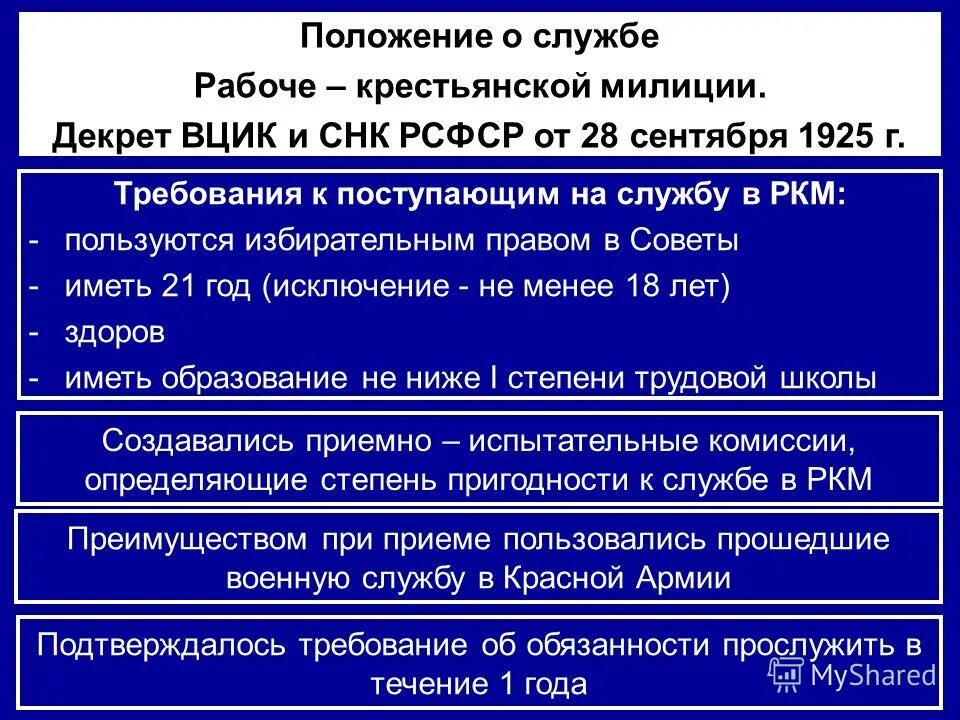 Функции вцик. Декрет о рабоче крестьянской милиции. постановление о рабоче крестьянской милиции. инструкция об организации советской рабоче-крестьянской милиции. декрет вцик и снк.