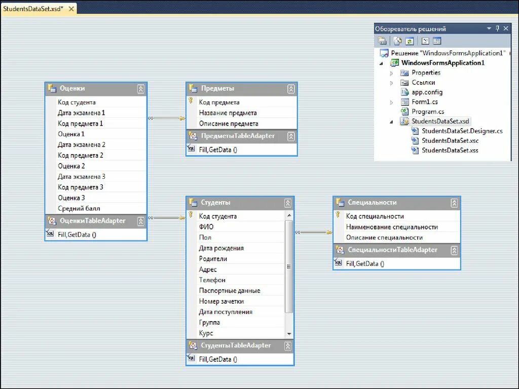 Экспортировать базу данных. Схема БД В Visual Studio. База данных в вижуал студио. Visual Studio схема базы данных. Связи между таблицами в вижуал студио.