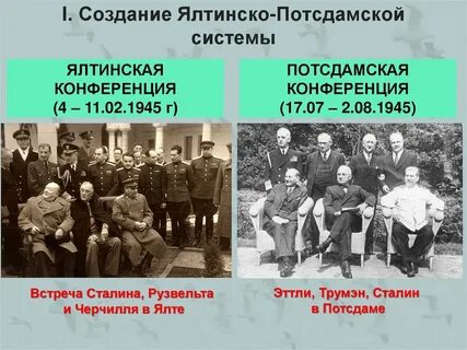 Ялтинско потсдамская система международных отношений дата создания
