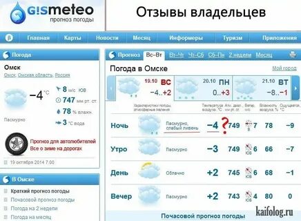 Почасовой прогноз погоды в гомеле на завтра