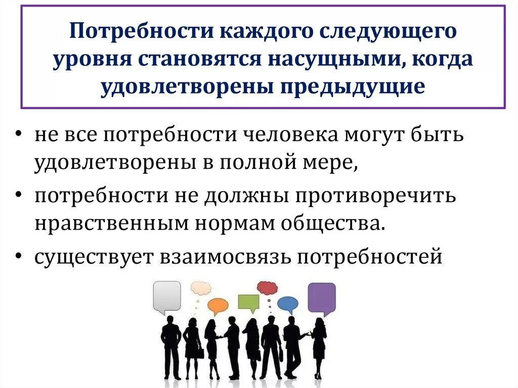 Регулирование интересов и потребностей. Потребности человека презентация. Потребности человека Обществознание ЕГЭ. Потребности и интересы. Потребности личности презентация.