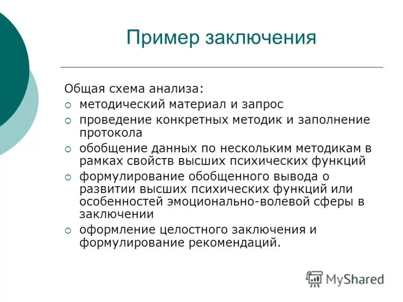 Диагностика студентов методики