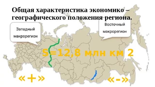 Макрорегионы россии тест. Восточный макрорегион ЭГП. ЭГП восточного макрорегиона. Географическое положение восточного макрорегиона. Восточный макрорегион России ЭГП.