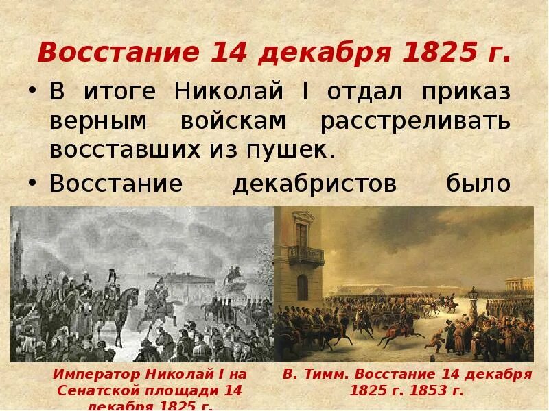 В каком году было подавление