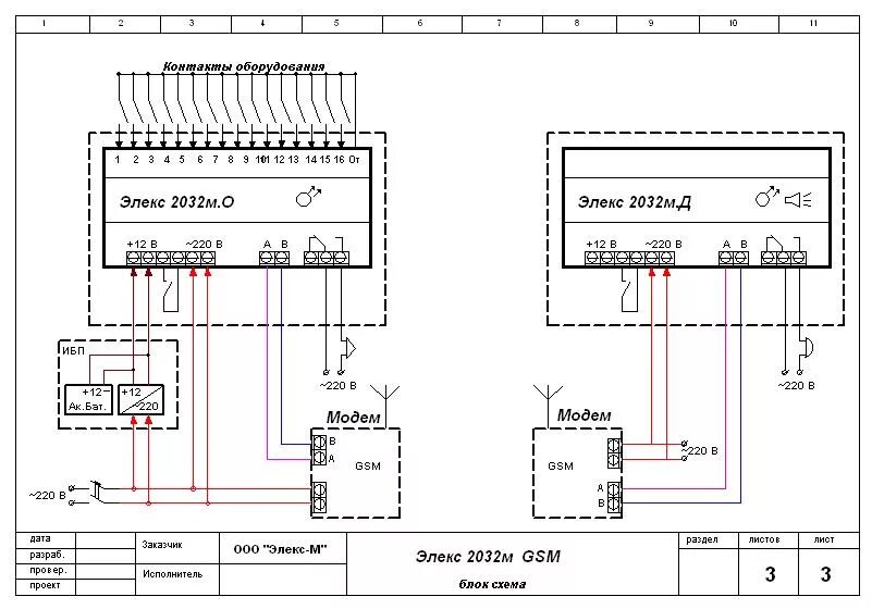 Подключение gsm 3 Подключение GSM контроллера к шлагбауму DoorHan Barrier Pro- Телеметрика