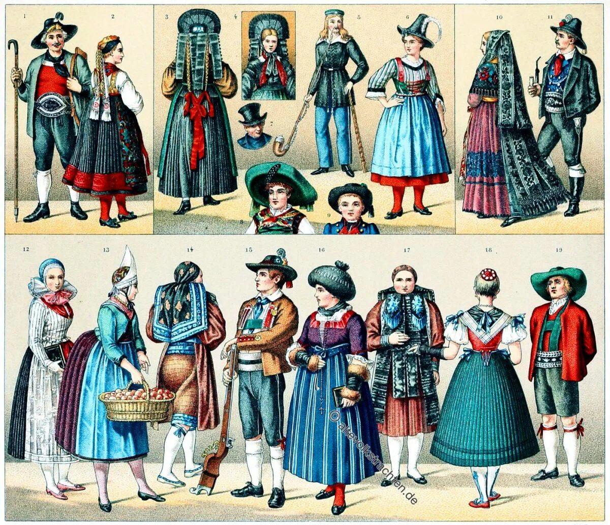История народов европы