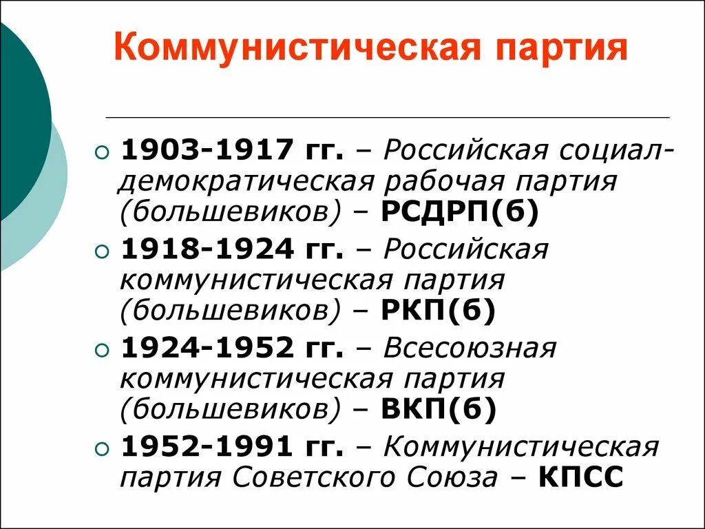 Аббревиатура вкп б. Изменение названия партии Большевиков. Переименование партии Большевиков. Переименование партии РСДРП. РСДРП ВКПБ КПСС.