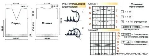 Вязать спицами без швов схема