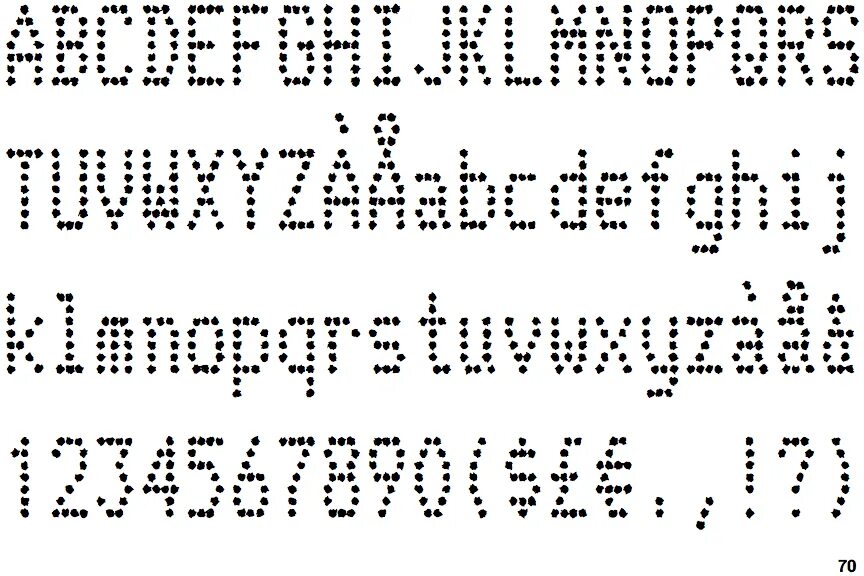 Whatfont. Шрифт матричного принтера. Матричные шрифты точками. Century Gothic шрифт. Шрифт матричного принтера кириллица.