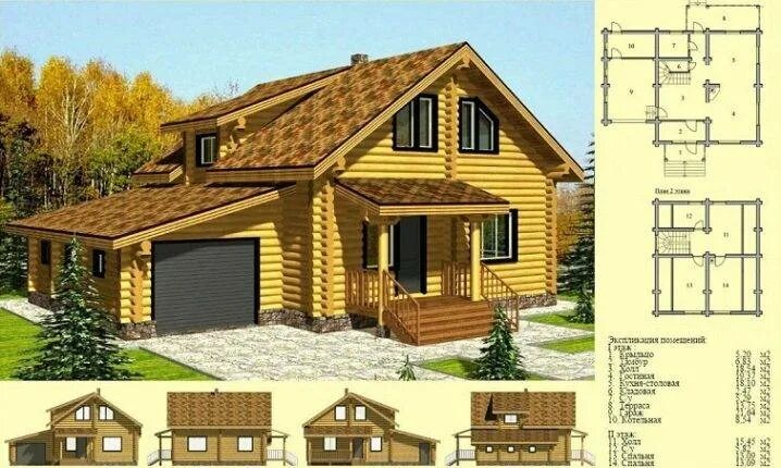 Проект дома с расчетами и размерами одноэтажных домов фото - DelaDom.ru