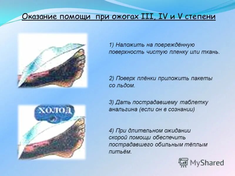 При термическом ожоге третьей степени. Первая помощь при ожогах 4 степени. Оказание первой помощи при ожогах первой степени.