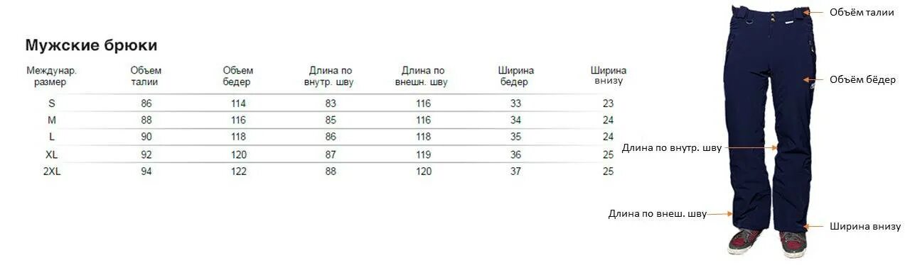 Размер 92 мужской. Мужские штаны 54 размер Размерная сетка. Размерная сетка 44 размер мужских штанов. Брюки 56 размера мужские Размерная сетка. Мужской 44 размер брюки Размерная сетка.