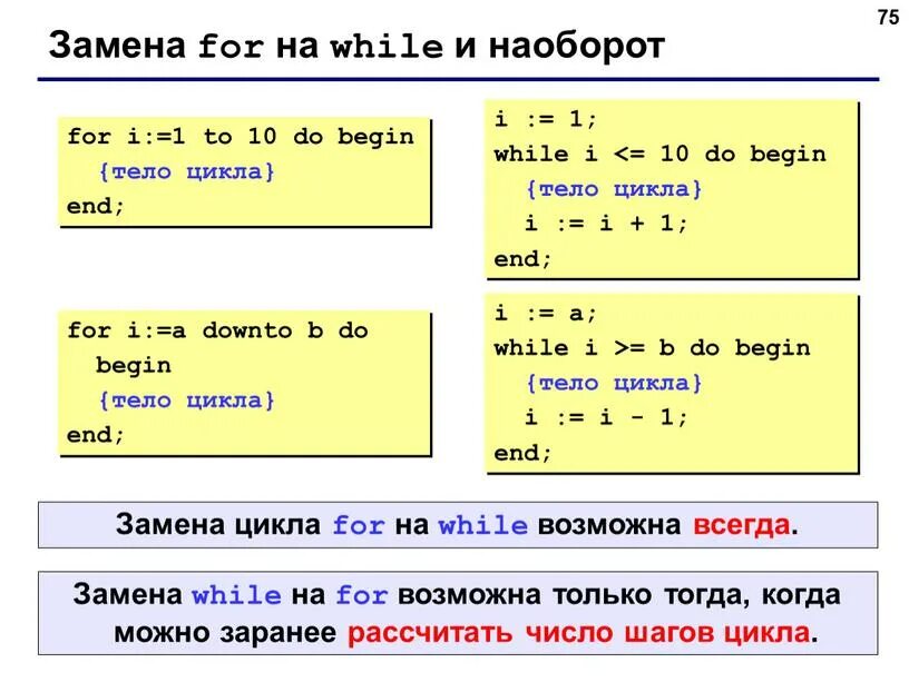 While i 5 i i 1. Цикл while Паскаль. Цикл for Паскаль. Паскаль язык программирования циклы. Циклы for и while.