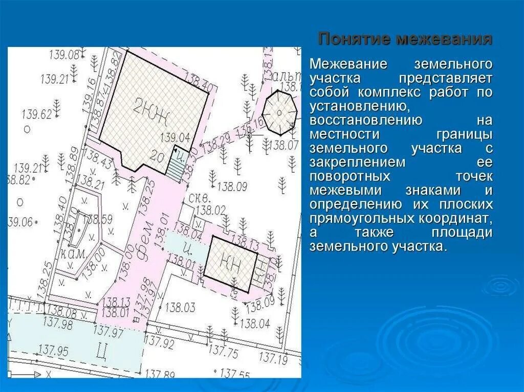 Межевание участка. Работы по межеванию земельного участка. Понятие межевания. Кадастровые работы межевание земельных участков. Организации межевания