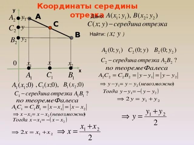 Имеют координаты