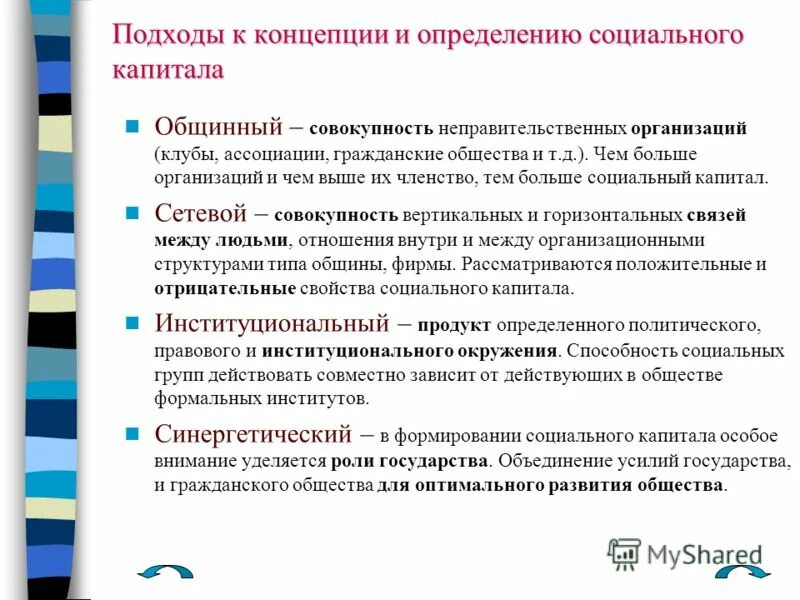 Социальный институт термин. Концепции социальной работы. Понятие социальной группы. Определение общества в социологии. Социальная роль определение.