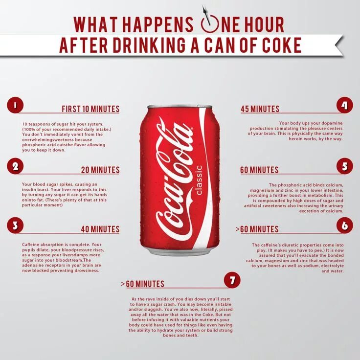 Coca-Cola by Olivier Bruynbroeck on Prezi