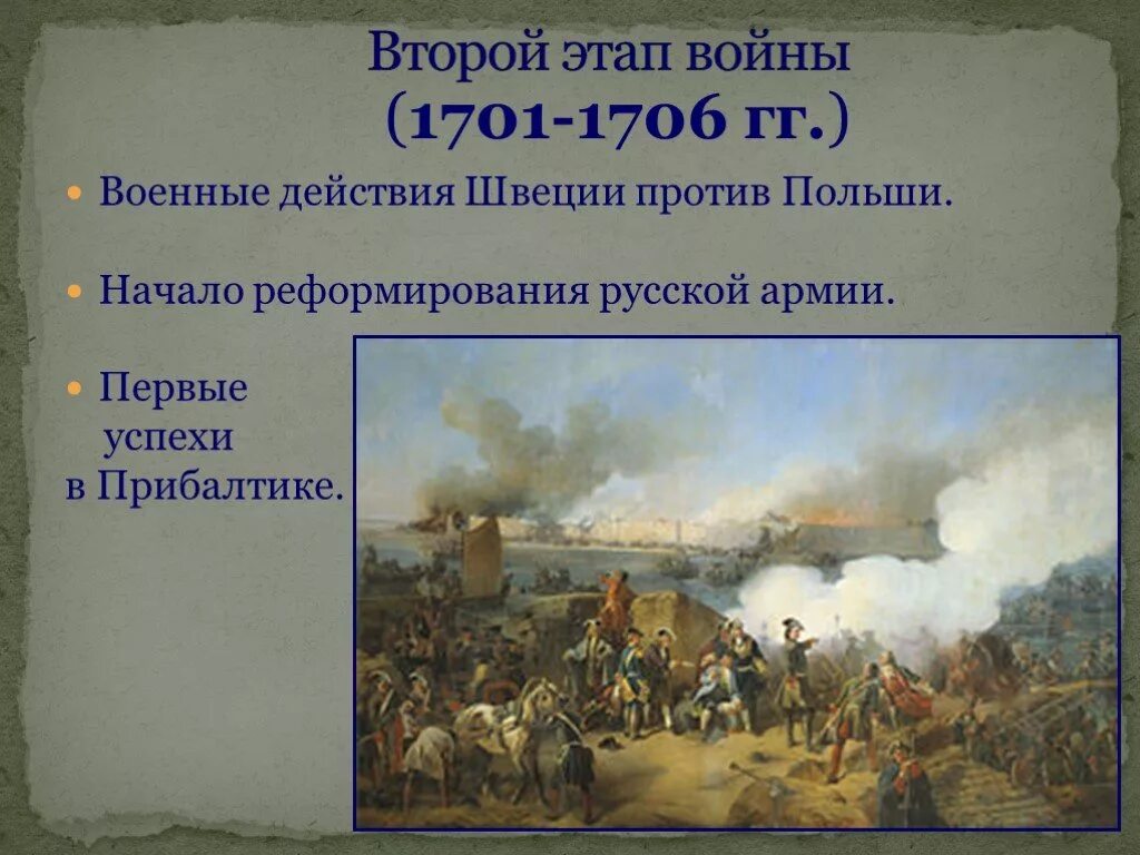 Этапы Северной войны 1700-1721.