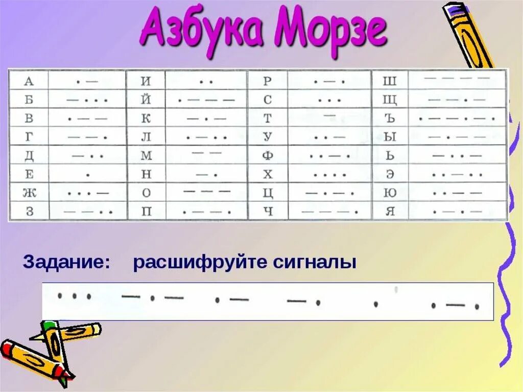 Задания по кодированию информации. Кодирование информации задачи. Задания по информатике. Задачи на кодирование информации 7 класс.