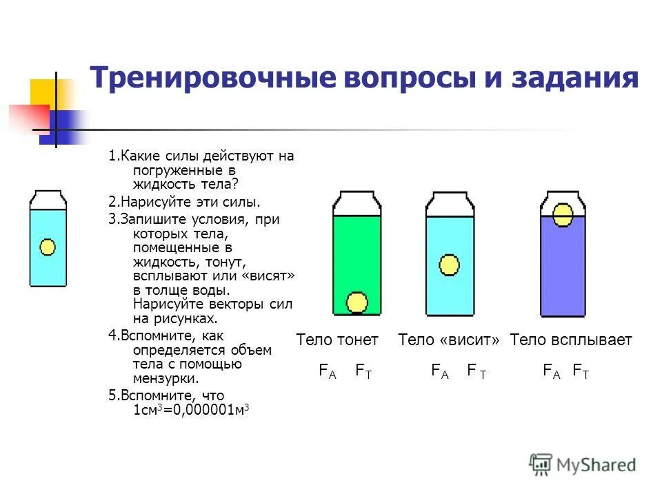 Плавание тел лабораторная работа 7