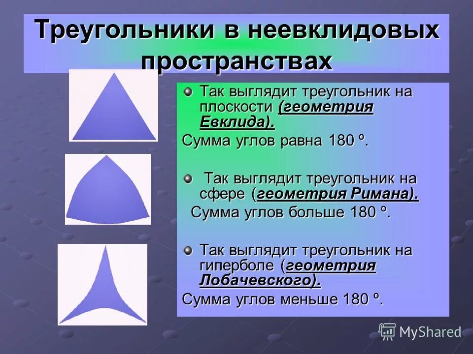 Треугольник. Треугольник геометрия. Сумма углов треугольника в неевклидовой геометрии. Треугольни с о всеми прямми углами.