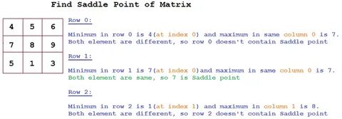 Row column перевод