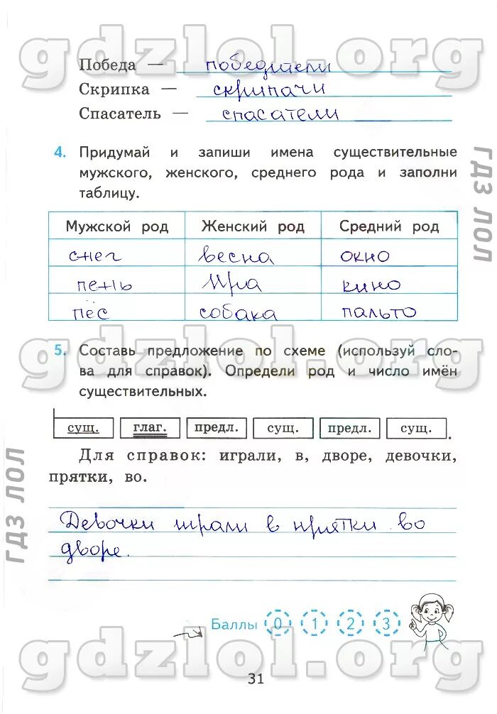 зачётные работы по русскому языку 9 класс. зачетные работы по русскому языку 3. зачетные работы по русскому языку 3. гусева зачетные работы по русскому языку 4 класс. русский язык 1 класс зачетные работы канакина горецкий.