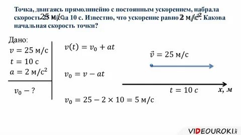 15 м 11 м 75 см