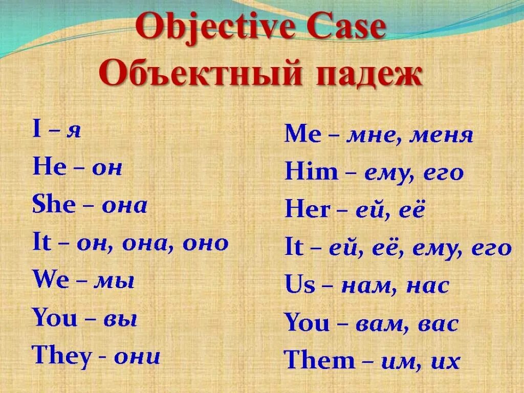 Английский объектные местоимения таблица. Личные местоимения в объектном падеже в английском языке. Объектные местоимения в английском языке. Объектный падеж личных местоимений в английском языке.