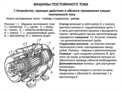 Элементы электродвигателя схема