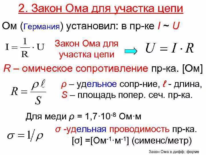 Ом в физике формула. 2 Закон Ома формула. Закон Ома для участка цепи 3 формулы. Формула второго закона Ома. Формула напряжения по закону Ома.