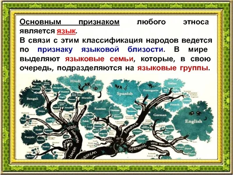 К числу признаков этноса относят язык общую. Признаки этнической общности. К числу признаков этноса относят язык общую. К числу признаков этноса относят язык общую. Языковые семьи и группы языков.