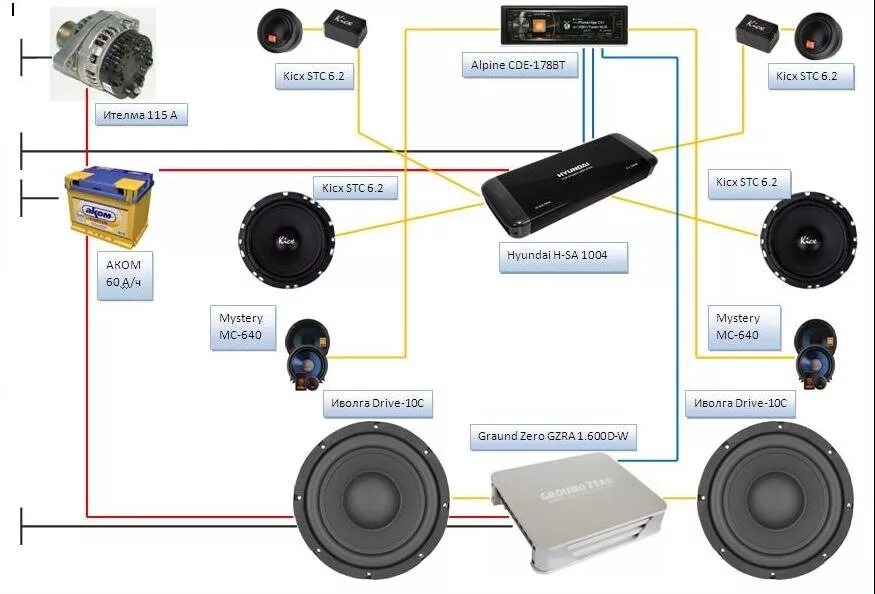 Сборка песен в машину. Kicx NF 150 схема подключения. Схема подключения усилителя Kicx 600. Схема подключения Автозвука с усилителем.