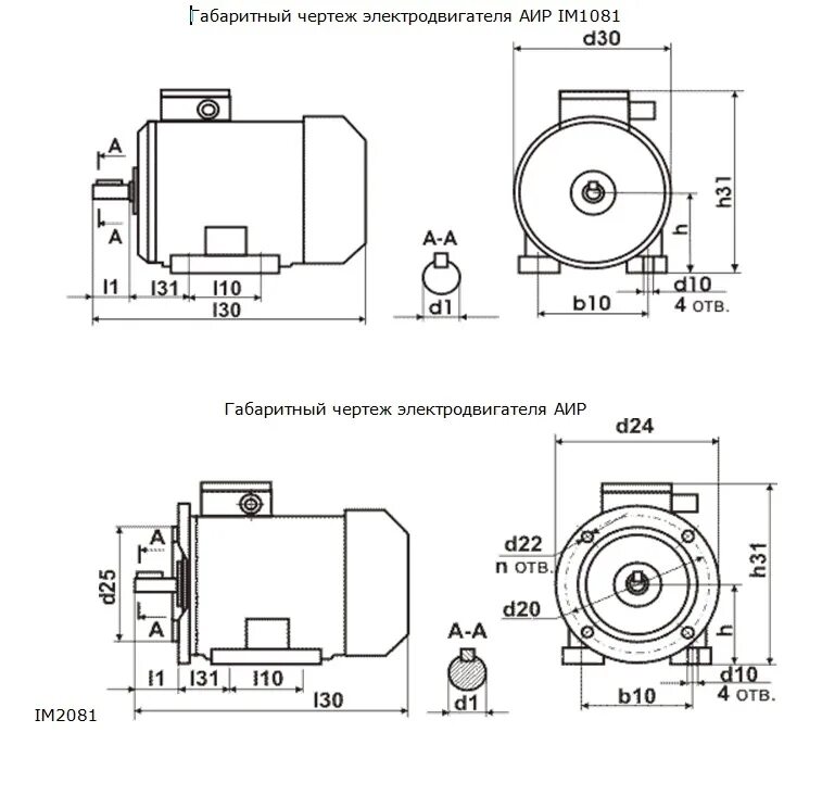 Электродвигатели аир размеры. Электродвигатель АИР 80 габаритный чертеж. Электродвигатель аир315s2 чертеж. Электродвигатель АИР 80 в4 чертеж. Чертеж электродвигатель АИР 80a4 im1081 бэз.