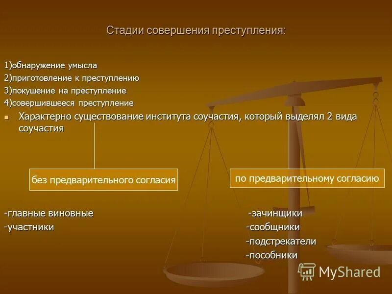 развитие уголовного законодательства. уложение 1845 г. понятие уголовного закона. уголовное право российской империи в первой половине 19 века кратко. толкование уголовного закона.