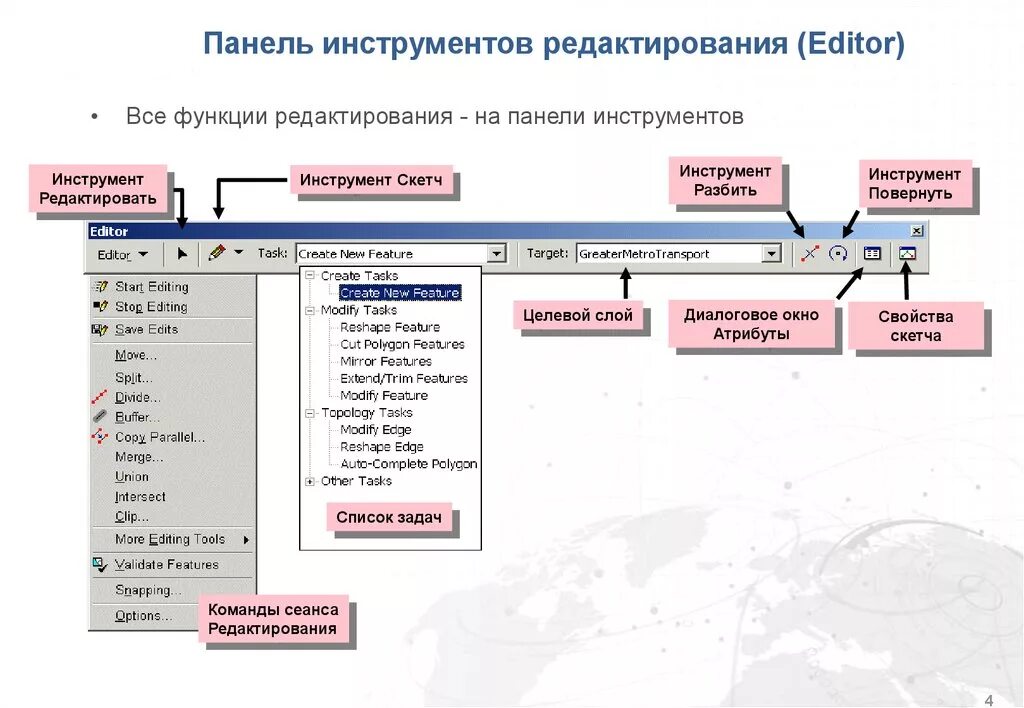 Панель инструментов. Панель инструментов редактирование. Панель инструментов web. Правка > панель инструментов.. Paneling tools