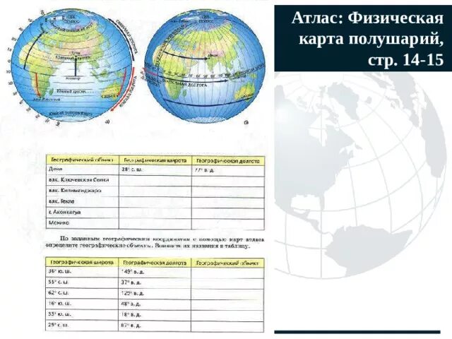 Определите по карте географическую долготу. Физическая карта полушарий 5 класс география атлас. Атлас по географии 5 класс географические координаты. Карта для определения географических координат атлас по географии. Контурная карта по географии для определения широты и долготы.