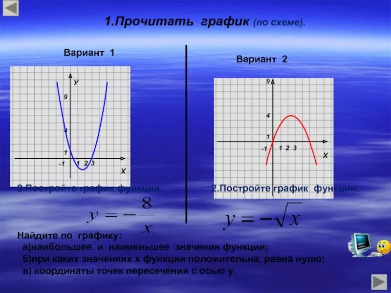 Функция 1 читать. Прочитать график. Прочитать график функции. Как читать графики. Прочитайте график функции.