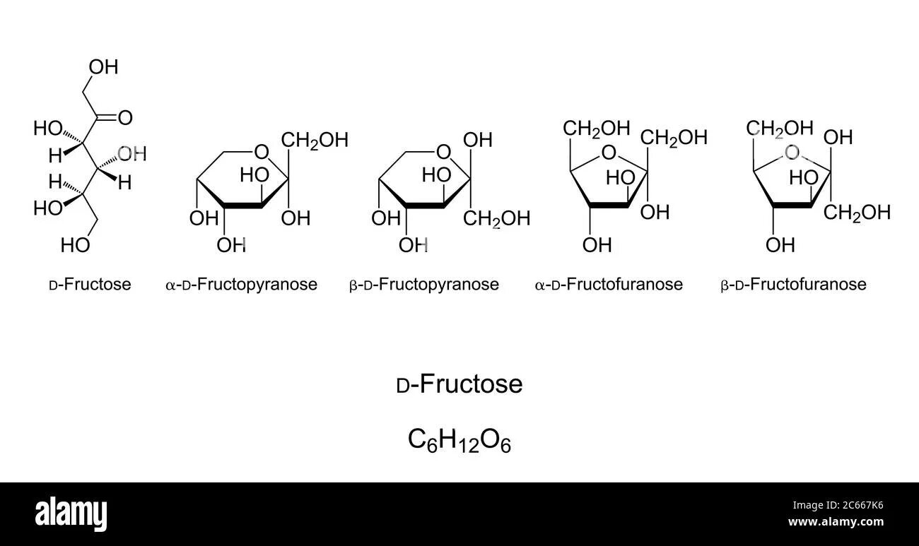 Фруктоза фуранозная форма. Химическое строение фруктозы. Фруктоза пираноза. Фуранозная формула фруктозы. Банан фруктоза