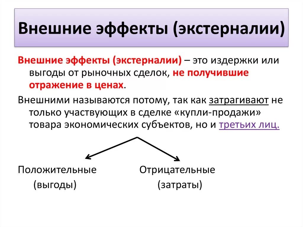 Отрицательные внешние эффекты производства. Внешние эффекты в экономике. Внешние эффекты экстерналии. Экстерналии в экономике это. Благородное благо