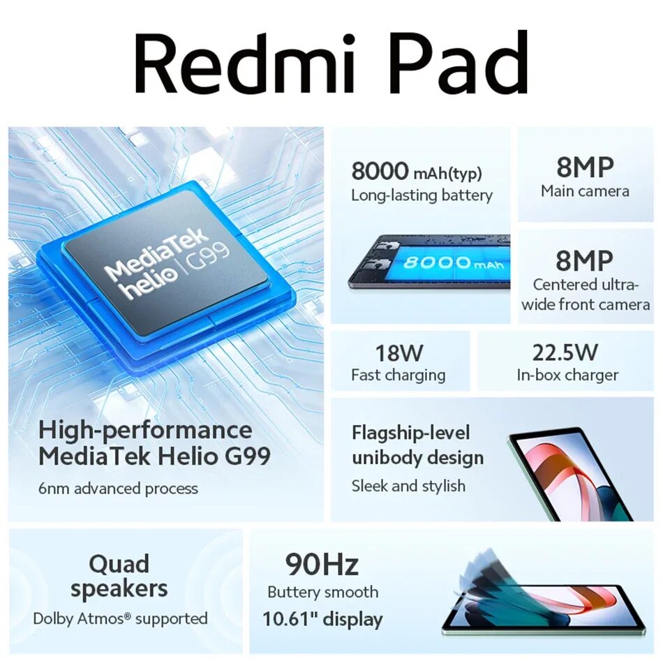 Xiaomi Redmi Pad 10.61. Xiaomi Redmi Pad 10.6. Планшеты 90гц128гб. Процессор с частотой не менее 2 ГГЦ.