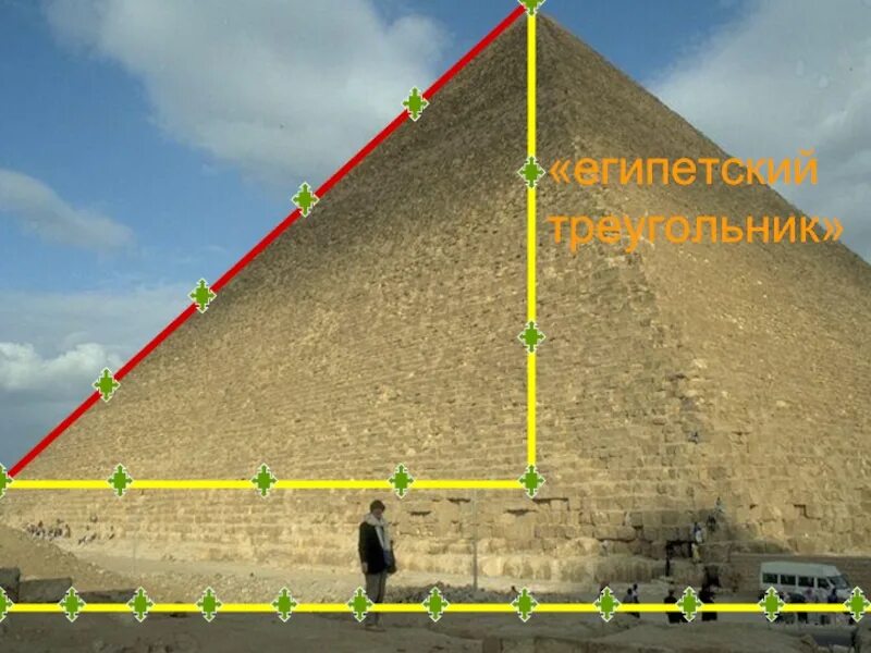 Сторон а также имеющихся. Теорема Пифагора Египетский треугольник. Египет треугольник пирамида Хеопса. Египетский треугольник 3-4-5. Теорема Пифагора Египетский пирамиды.