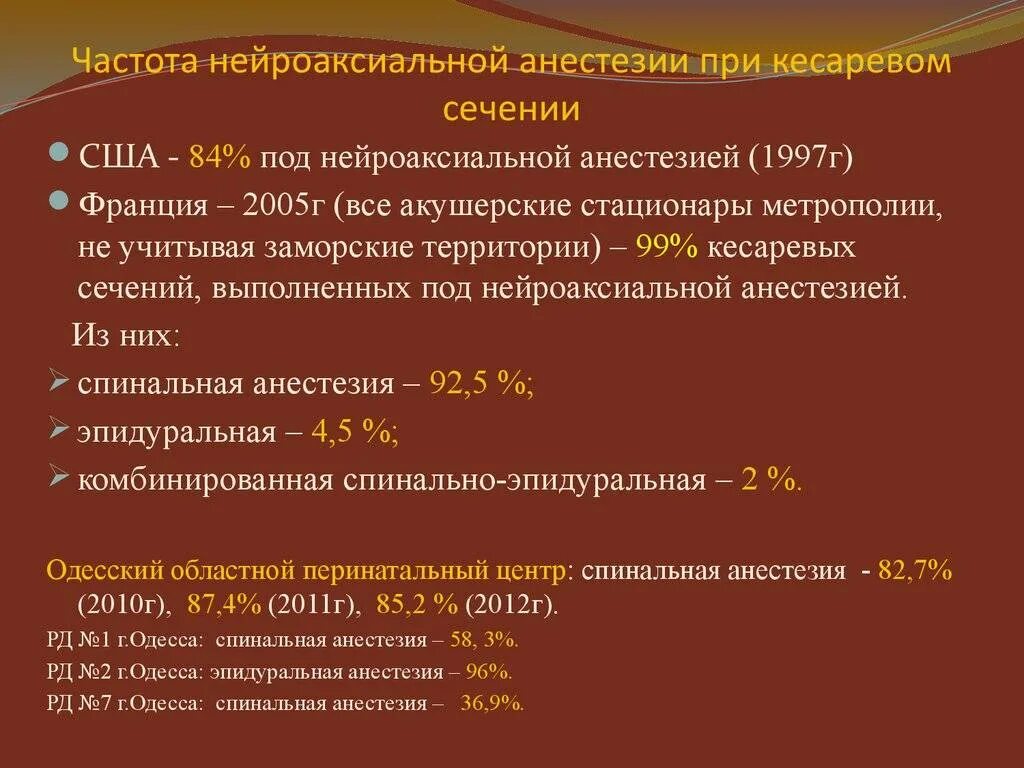 Какой наркоз при кесаревом. Эпидуральная анестезия при кесаревом. эпидуральная анестезия при кесаревом сечении. препараты для эпидуральной анестезии при кесаревом сечении. препараты для спинальной анестезии при кесаревом сечении.