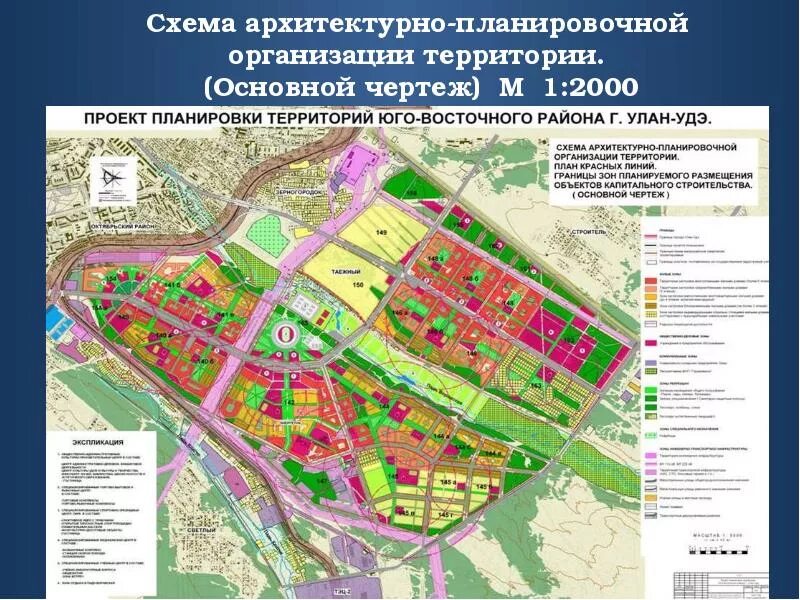 Функционально планировочная организация объекта. Генеральный план застройки улан-удэ. план функционально-планировочная организация территории. схема функционально-планировочной организации территории. схема планировочной структуры территории.