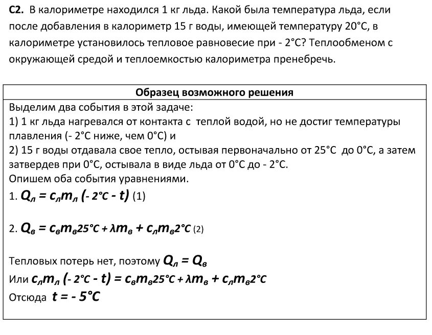 К 1 кг льда при температуре