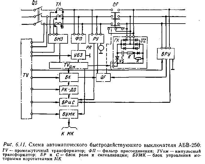 Автоматический выключатель обозначение на схеме