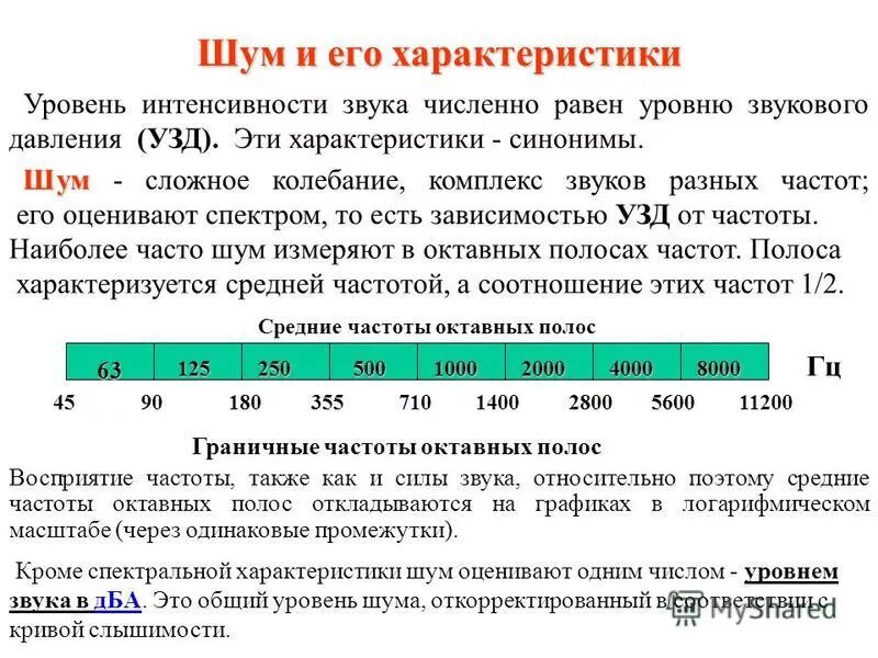Интенсивность звука измеряется в. Единица измерения для уровня интенсивности звука это:. Интенсивность шума измеряется в. Единицы измерения интенсивности и громкости звука. Единицы измерения шумового давления.